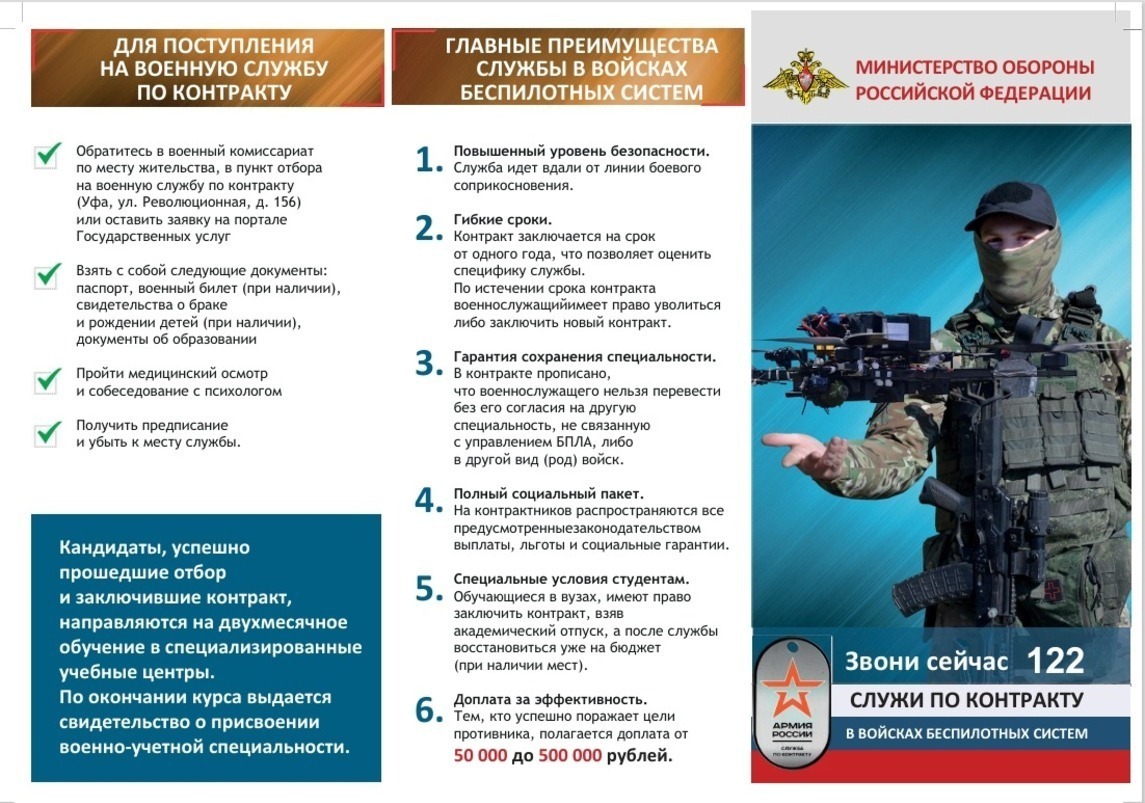 Башҡортостанда БПЛА ғәскәрҙәрендә хеҙмәт  итеү буйынса чат-бот эшләй башланы