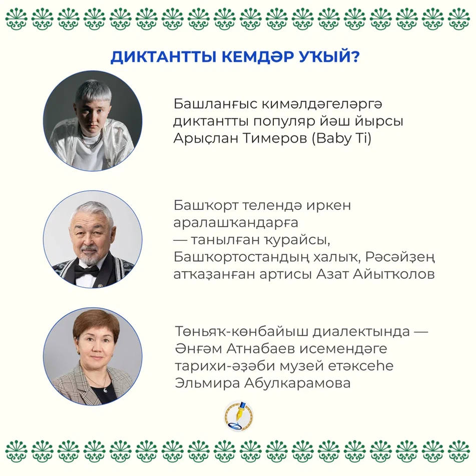 Башҡорт телендәге диктант буйынса һорауҙарға яуаптар