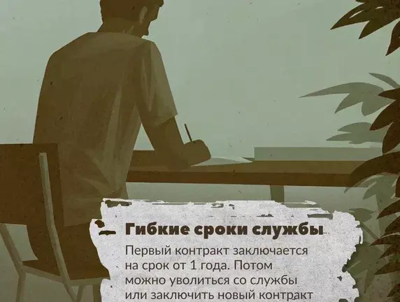 Осоусыһыҙ системалар ғәскәрҙәре – Ҡораллы көстәрҙең элитаһы