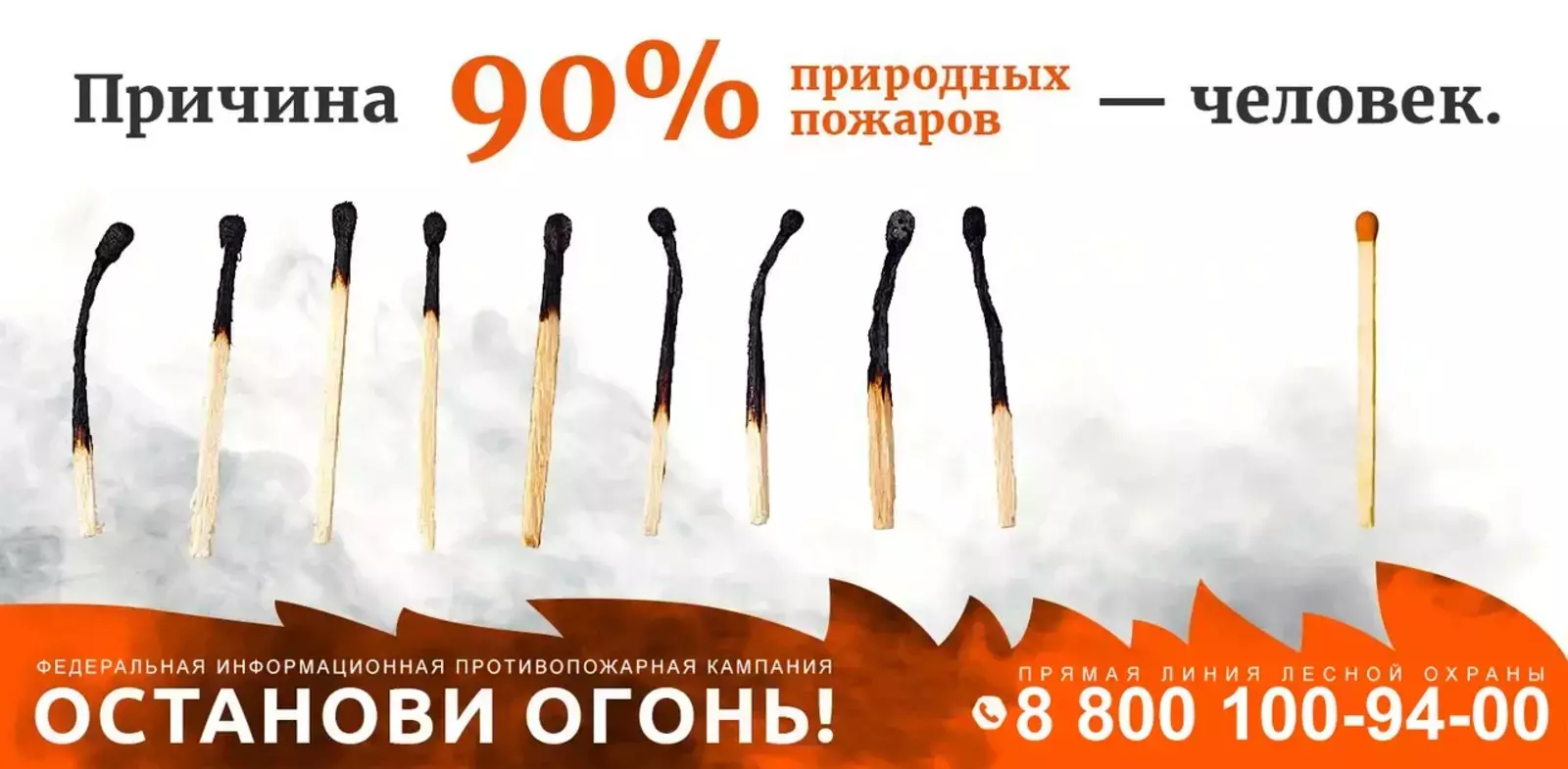 Повышение осведомленности населения о мерах безопасности в пожароопасный период