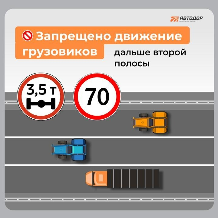 Тиҙлек трассаларында ниндәй ябай  ҡағиҙәләрҙе белергә кәрәк?